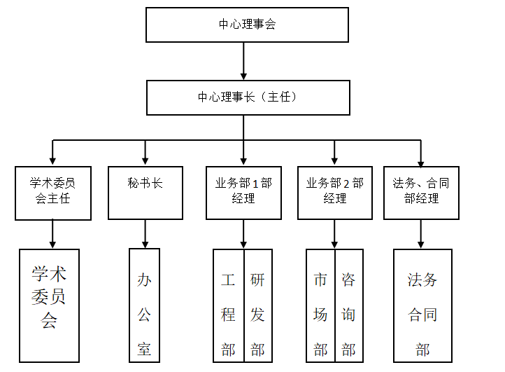 下载 (1).png